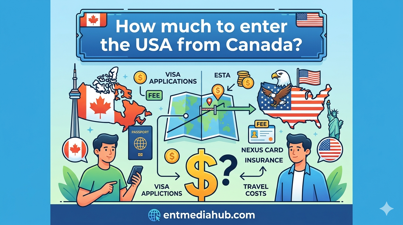 Cost to Enter the USA from Canada